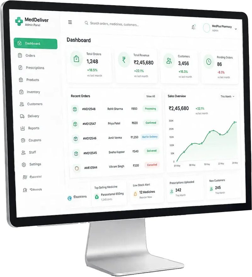 Pharmacy Admin Panel